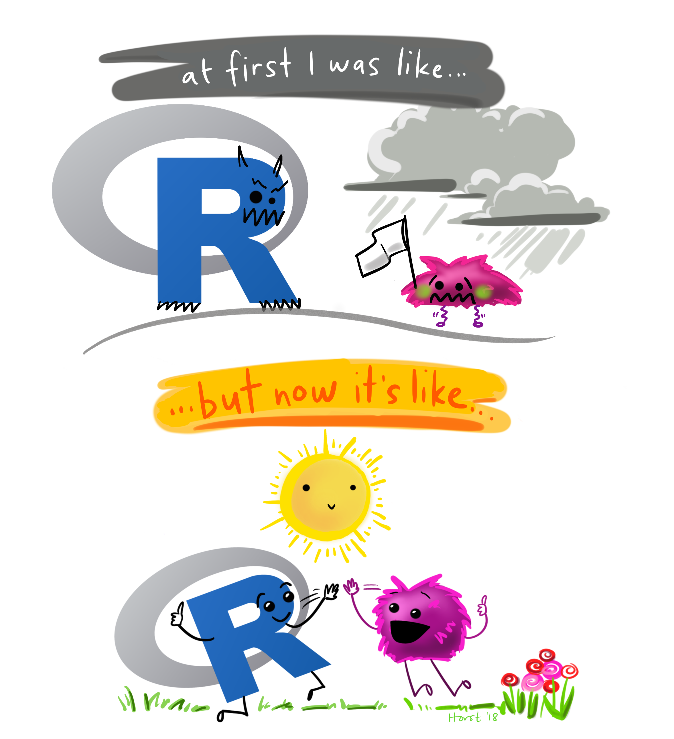 A digital cartoon with two illustrations: the top shows the R-logo with a scary face, and a small scared little fuzzy monster holding up a white flag in surrender while under a dark stormcloud. The text above says “at first I was like…” The lower cartoon is a friendly, smiling R-logo jumping up to give a happy fuzzy monster a high-five under a smiling sun and next to colorful flowers. The text above the bottom illustration reads “but now it’s like…”